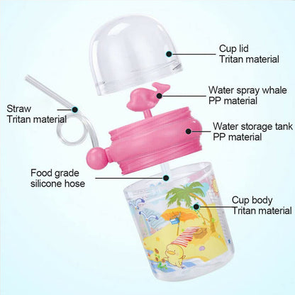 Baby Drinking Cup with Straw and Lid Water Whale Spray Fountain Sippy Cup Bottles Childrens Pot, Toddler Tumbler Mug Spill Proof,Birthday Party Gift Drinking Cup (1 Pc)