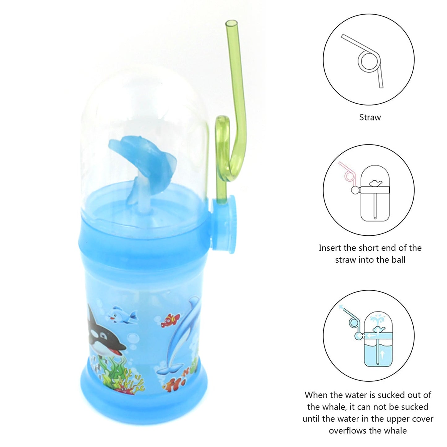 Baby Drinking Cup with Straw and Lid Water Whale Spray Fountain Sippy Cup Bottles Childrens Pot, Toddler Tumbler Mug Spill Proof,Birthday Party Gift Drinking Cup (1 Pc)