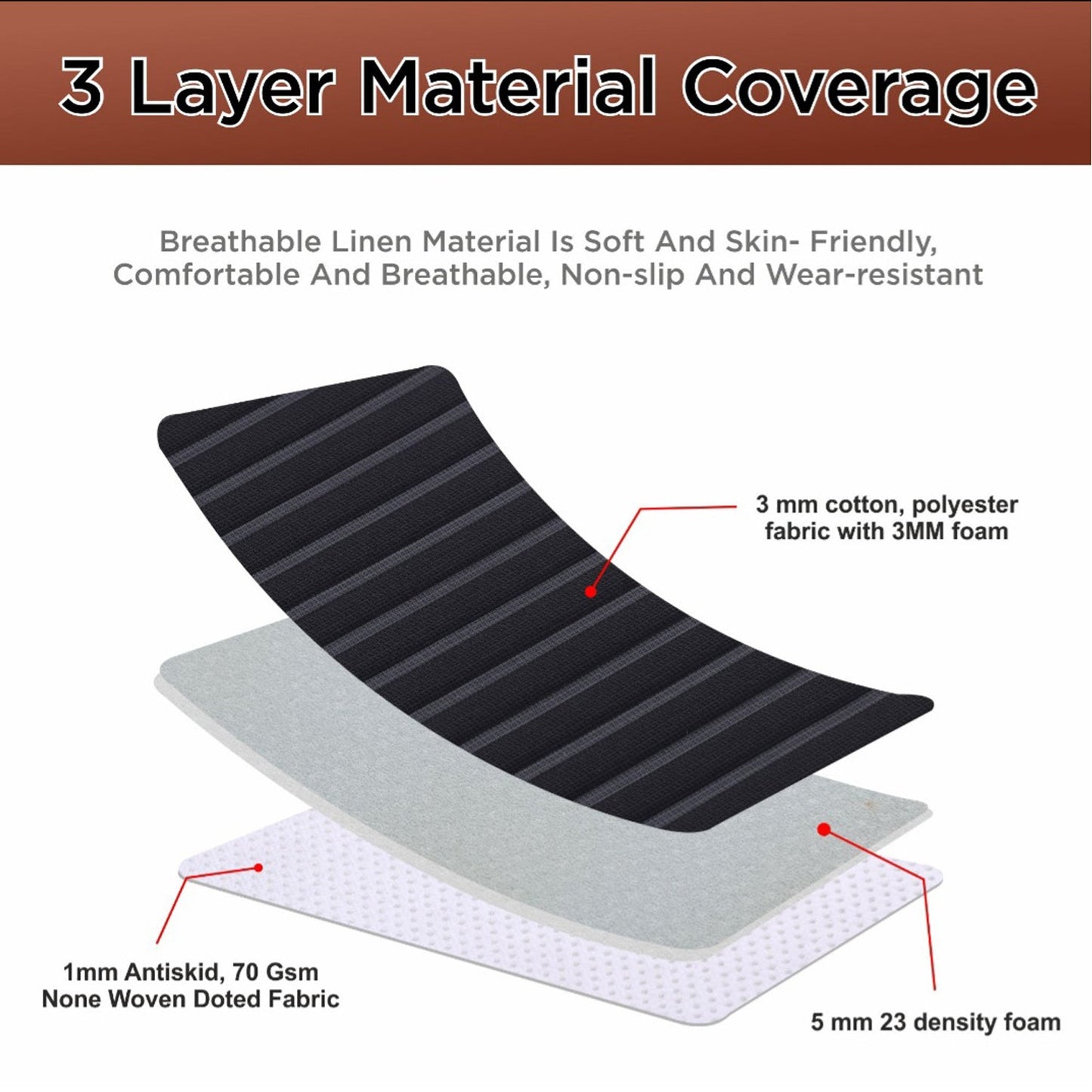 Car Seat Cover Protector Front and Back Cushion Mat Breathable Non- Slip Interior Seats Cover- fit for Most Cars (5 Seater Set)