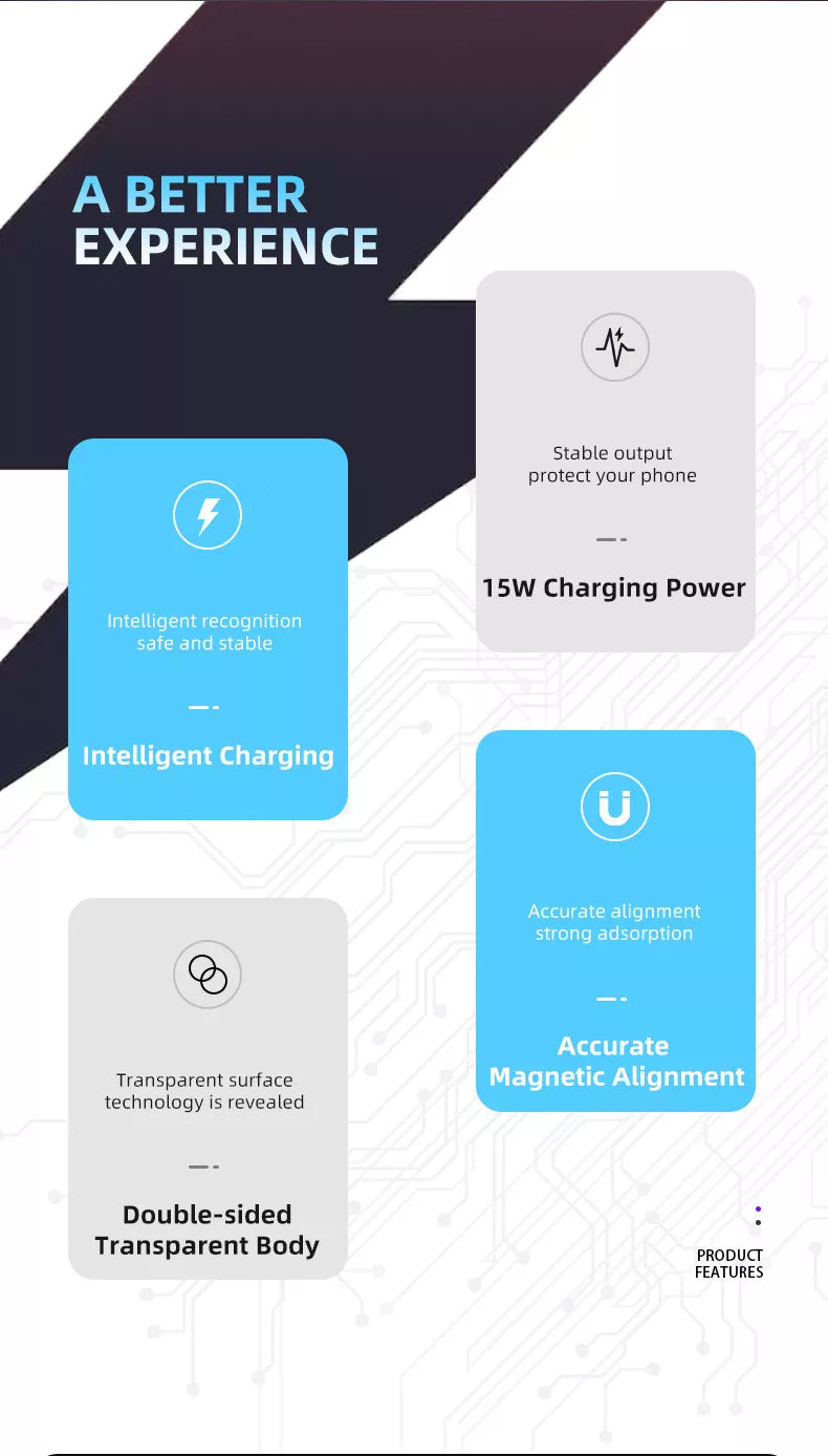 Transparent Magnetic Wireless Charger for iPhone